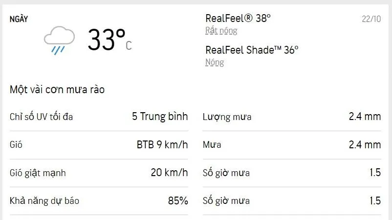 Dự báo thời tiết TPHCM hôm nay 22/10 và ngày mai 23/10/2022: có nắng, vài cơn mưa nhỏ thoáng qua