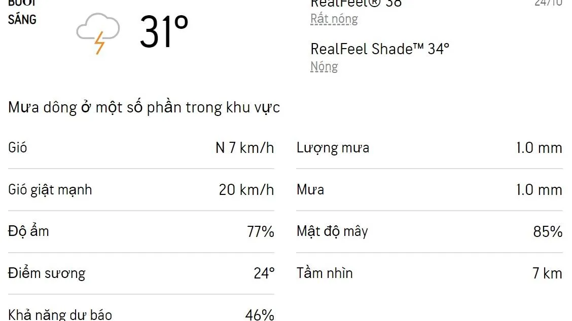 Dự báo thời tiết TPHCM hôm nay 24/10 và ngày mai 25/10/2022: Sáng chiều có mưa dông