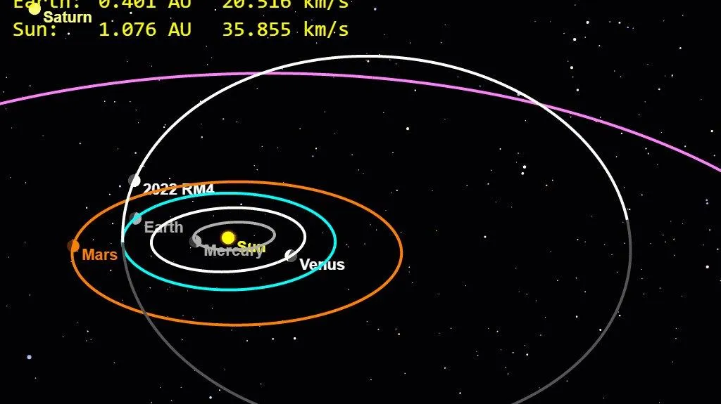 Tiểu hành tinh hơn 740 m bay gần Trái Đất, có thể quan sát bằng kính thiên văn nghiệp dư