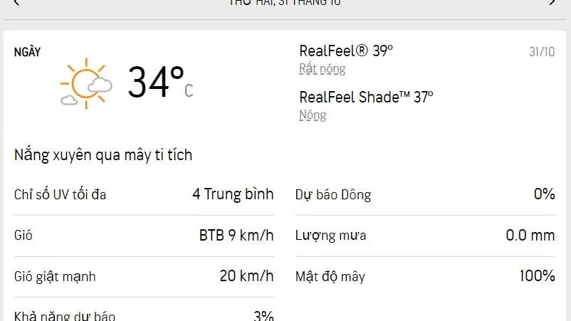 Dự báo thời tiết TPHCM hôm nay 31/10 và ngày mai 1/11/2022: ngày nắng nhẹ, buổi chiều oi nóng