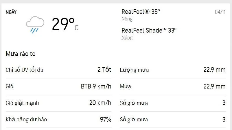 Dự báo thời tiết TPHCM hôm nay 4/11 và ngày mai 5/11/2022: cả ngày mát mẻ, buổi chiều có mưa to