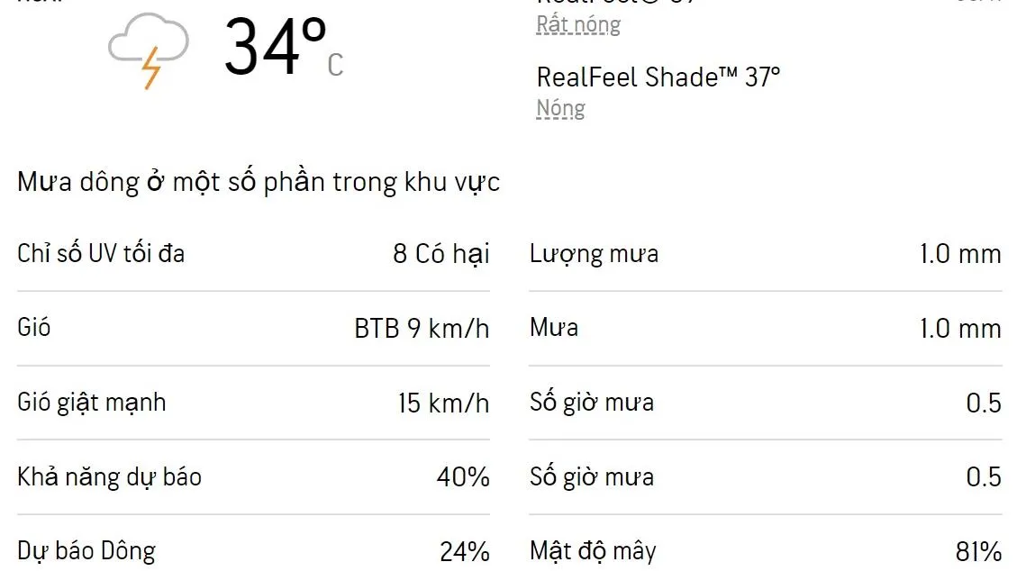 Dự báo thời tiết TPHCM 3 ngày tới (8/11 - 10/11): Ban ngày trời có mưa rào và dông