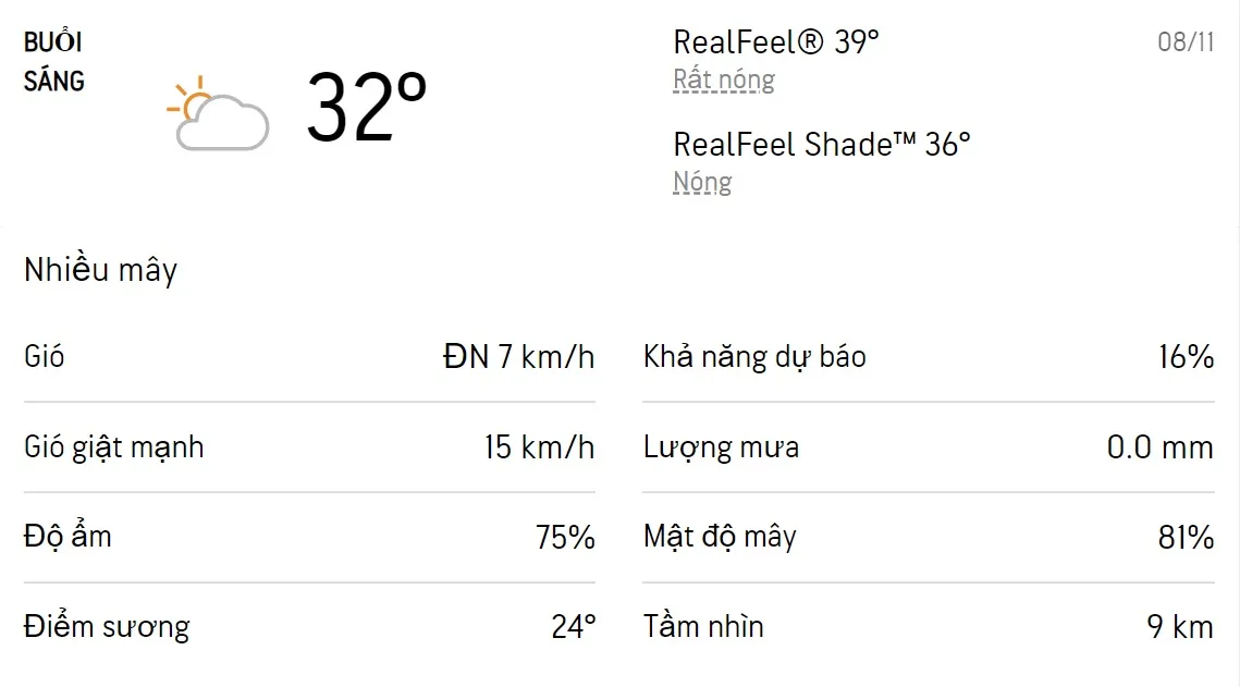 Dự báo thời tiết TPHCM hôm nay 8/11 và ngày mai 9/11/2022: Trời có mây, chiều có mưa rào và dông