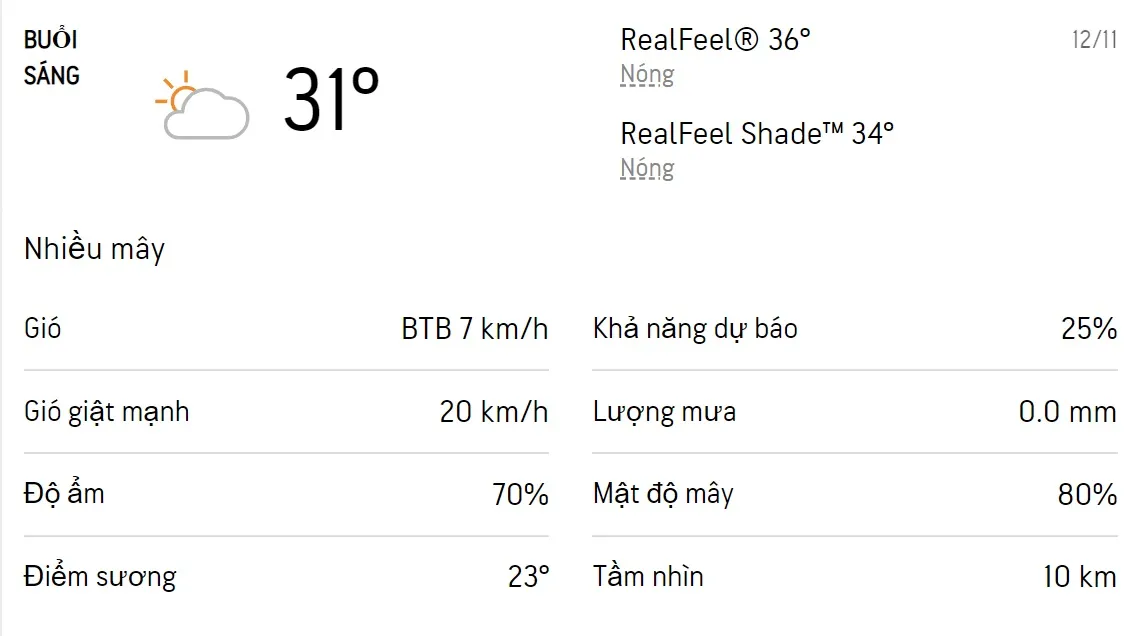 Dự báo thời tiết TPHCM hôm nay 12/11 và ngày mai 13/11/2022: Chiều có mưa dông