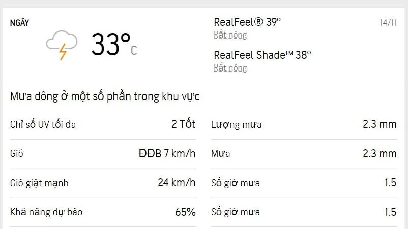 Dự báo thời tiết TPHCM hôm nay 14/11 và ngày mai 15/11/2022: ngày dịu nắng, mưa rải rác