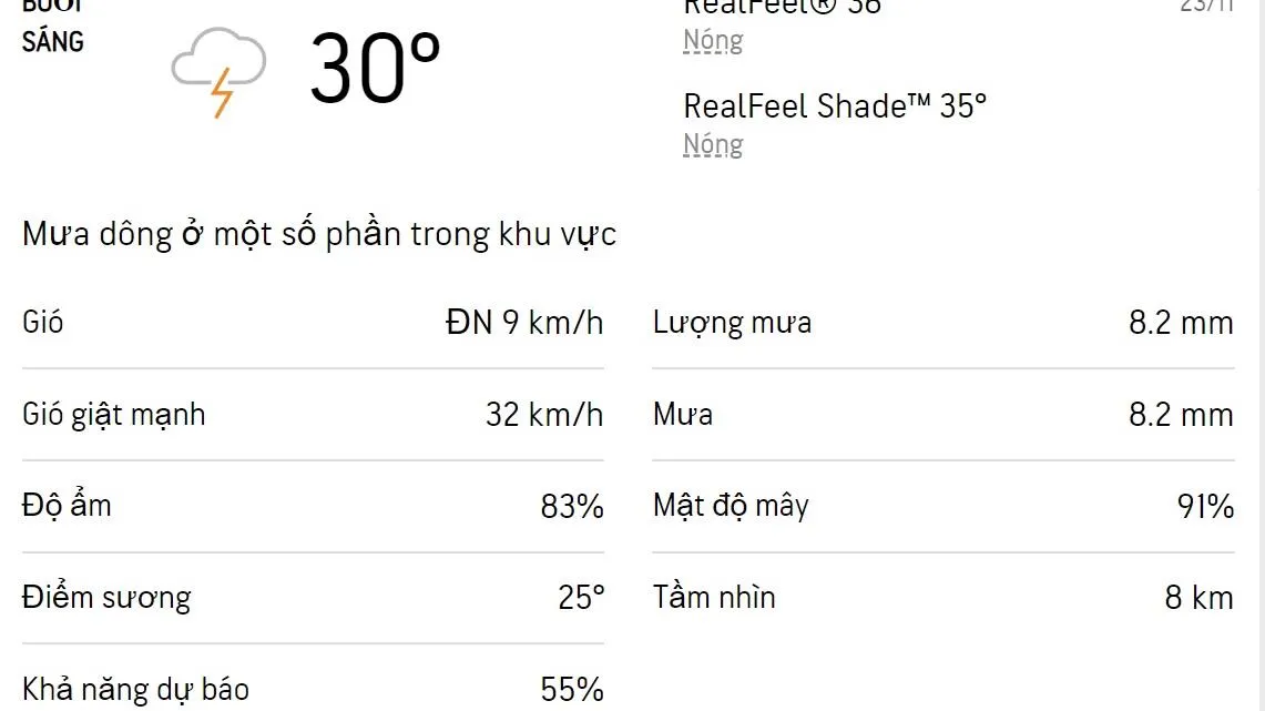 Dự báo thời tiết TPHCM hôm nay 23/11 và ngày mai 24/11/2022: Sáng chiều có mưa dông, trời mát