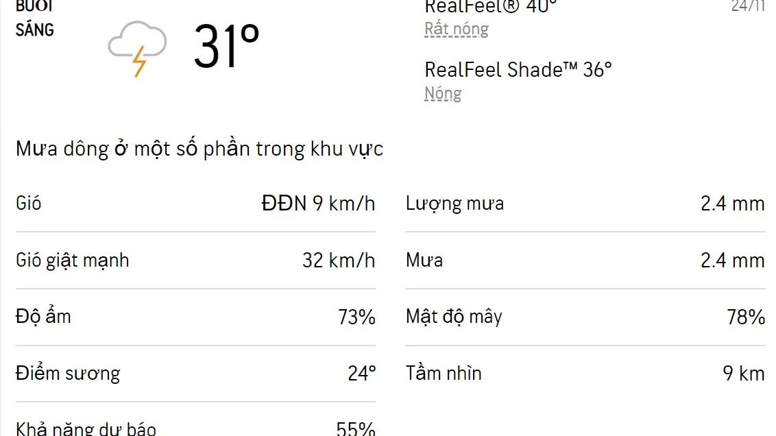 Dự báo thời tiết TPHCM hôm nay 24/11 và ngày mai 25/11/2022: Sáng chiều có mưa rào và dông