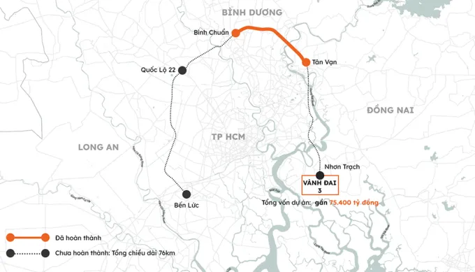 Long An, Đồng Nai đẩy nhanh tiến độ GPMB, đồng loạt khởi công Dự án Vành đai 3 vào tháng 6/2023