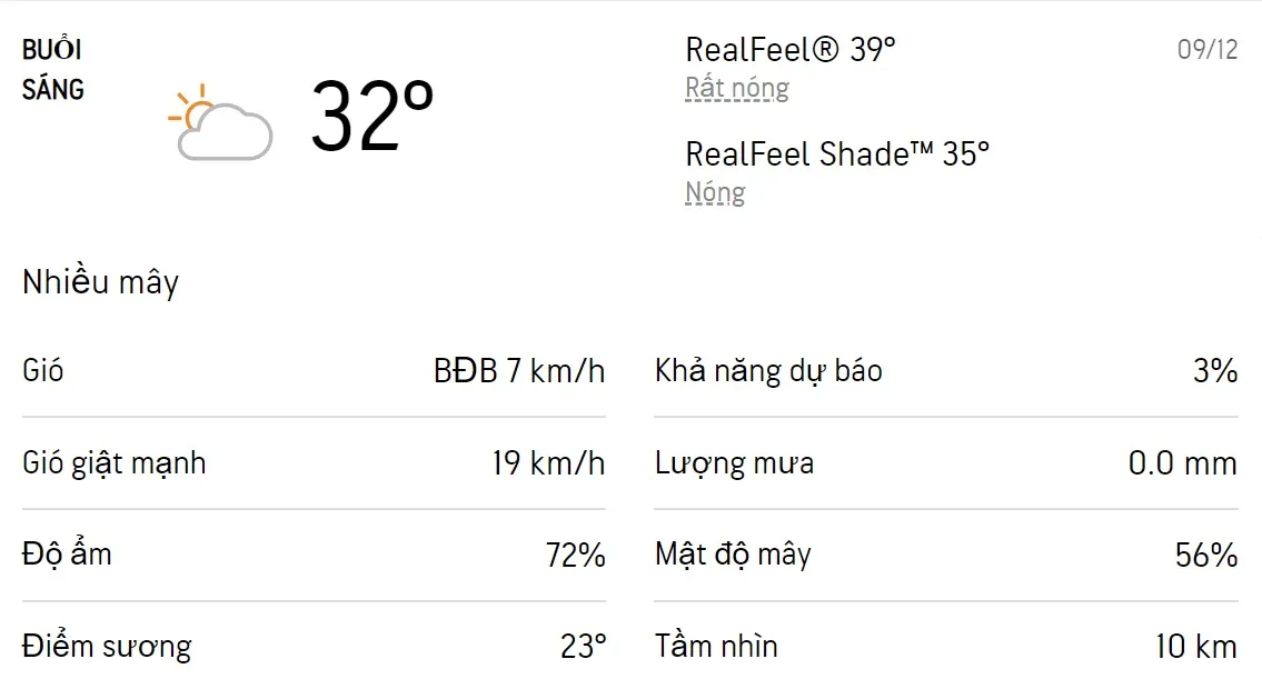 Dự báo thời tiết TPHCM hôm nay 9/12 và ngày mai 10/12/2022: Chiều tối có mưa rào và dông