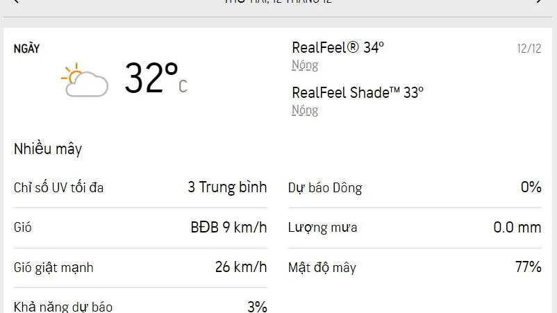 Dự báo thời tiết TPHCM hôm nay 12/12 và ngày mai 13/12/2022: nắng sớm, nhiệt độ cao nhất 32 độ C