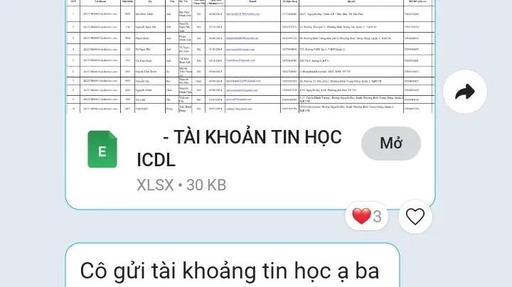Tùy tiện gửi thông tin chi tiết của học sinh trong nhóm phụ huynh, lộ thông tin ai chịu trách nhiệm?
