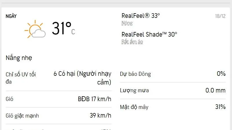 Dự báo thời tiết TPHCM hôm nay 18/12 và ngày mai 19/12/2022: ít mây, nắng nhẹ, lượng UV ở mức 6