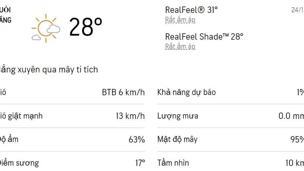 Dự báo thời tiết TPHCM hôm nay 24/12 và ngày mai 25/12/2022: Sáng và đêm trời lạnh, trời không mưa