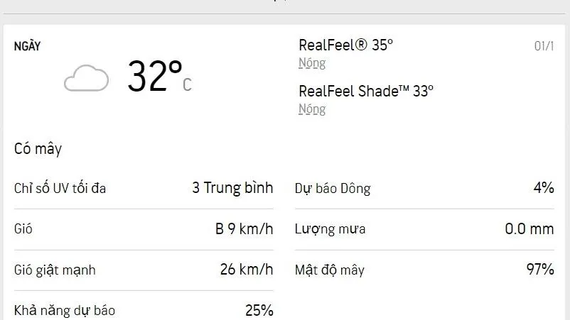 Dự báo thời tiết TPHCM hôm nay 1/1 và ngày mai 2/1/2023: thời tiết thuận lợi cho các buổi gặp gỡ