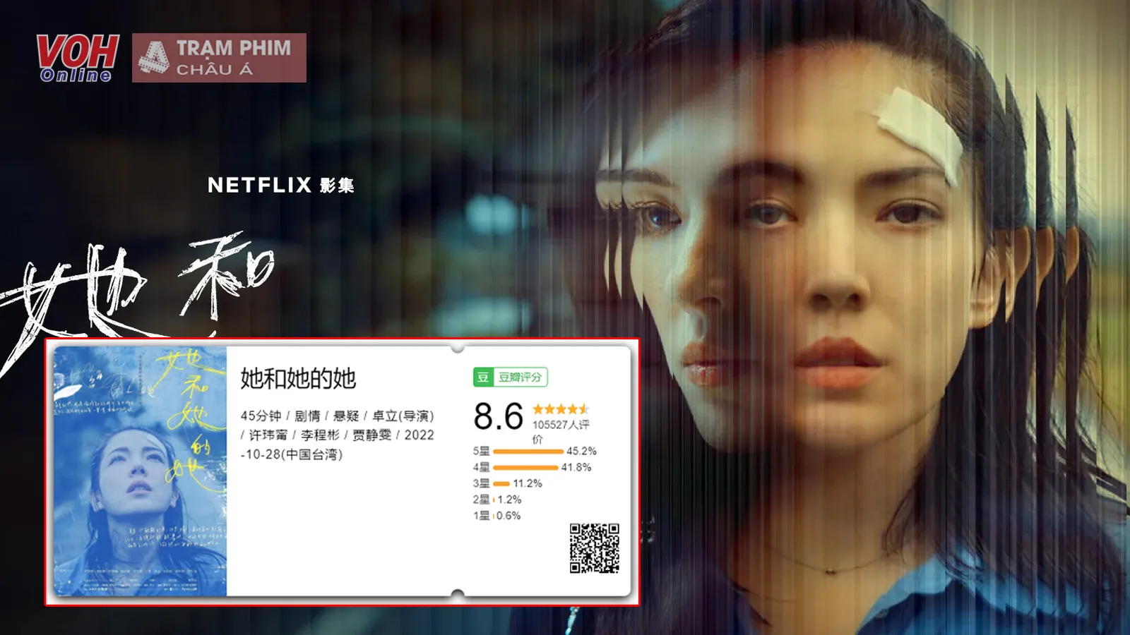 Phim Đài Loan chiếu Netflix Những Mảnh Vỡ Của Ký Ức Cô đạt điểm Douban khủng