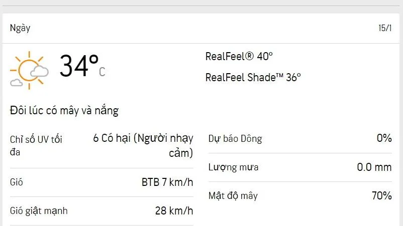Dự báo thời tiết TPHCM hôm nay 15/1 và ngày mai 16/1/2023: nắng nóng, nhiệt độ cao nhất 34 độ C