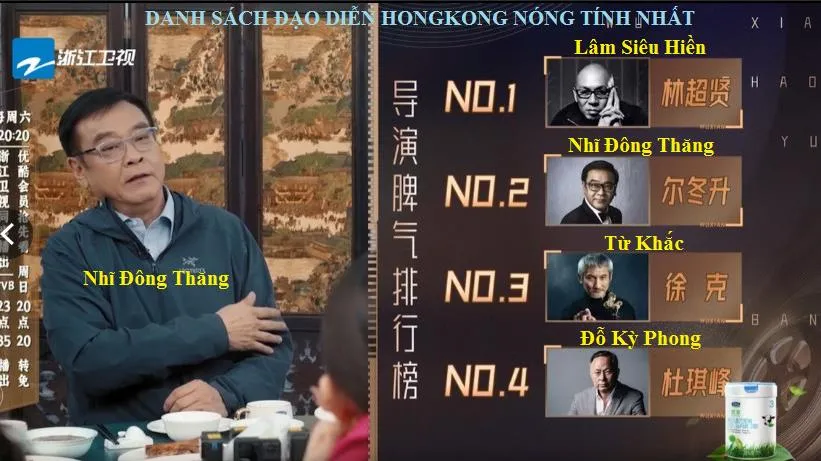 Đạo diễn Hong Kong (Trung Quốc) nào là người nóng tính nhất?