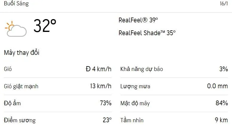 Dự báo thời tiết TPHCM hôm nay 16/1 và ngày mai 17/1/2023: Có mây nắng nhẹ