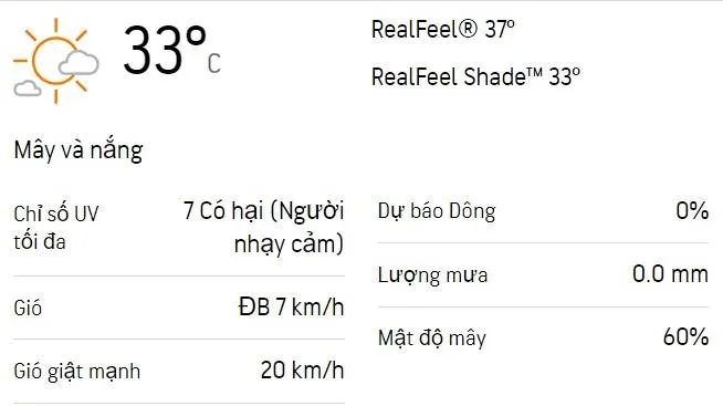 Dự báo thời tiết TPHCM 3 ngày tới (17/1 - 19/1): Trời có mây không mưa
