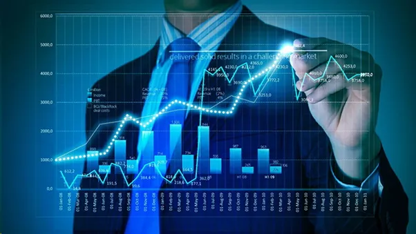 Lựa chọn công cụ tài chính an toàn chìa khóa thành công cho doanh nghiệp và nhà đầu tư