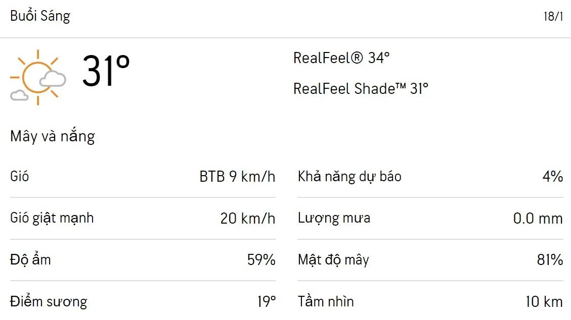 Dự báo thời tiết TPHCM hôm nay 17/1 và ngày mai 18/1/2023: Có mây không mưa