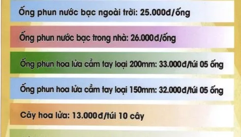 Mua pháo hoa dịp tết Nguyên đán 2023, người dân cần lưu ý điều gì?