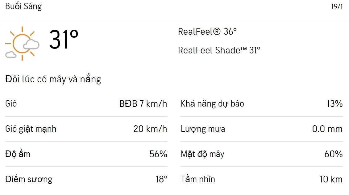 Dự báo thời tiết TPHCM hôm nay 19/1 và ngày mai 20/1/2023: Trời nắng nhẹ không mưa