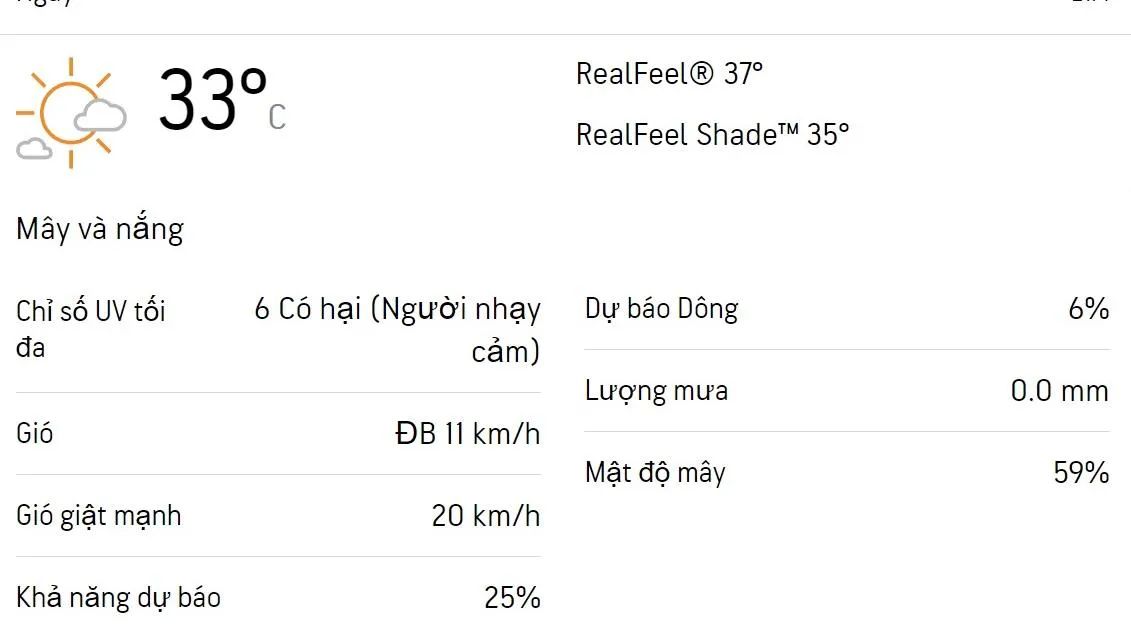 Dự báo thời tiết TPHCM cuối tuần (21/1 – 22/1/2023): Nắng nhẹ không mưa