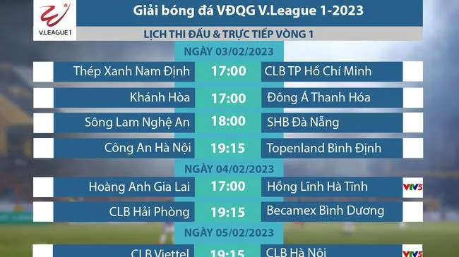 Lịch thi đấu vòng mở màn V-League 2023