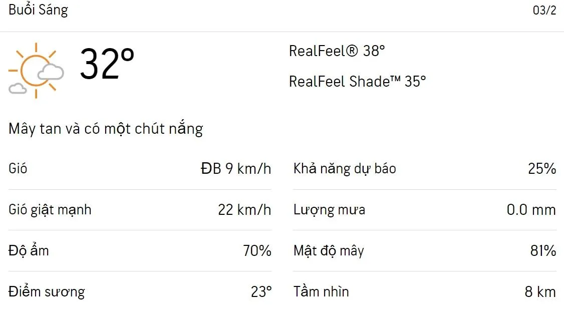Dự báo thời tiết TPHCM hôm nay 3/2 và ngày mai 4/2/2023: Trời có mây từng đợt không mưa