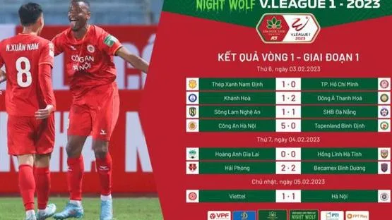 V-League 2023 sau vòng 1: Hấp dẫn như mong đợi