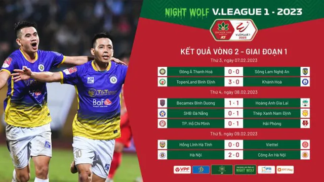 V-League 2023 sau vòng 2: Nam Định chiếm đỉnh bảng