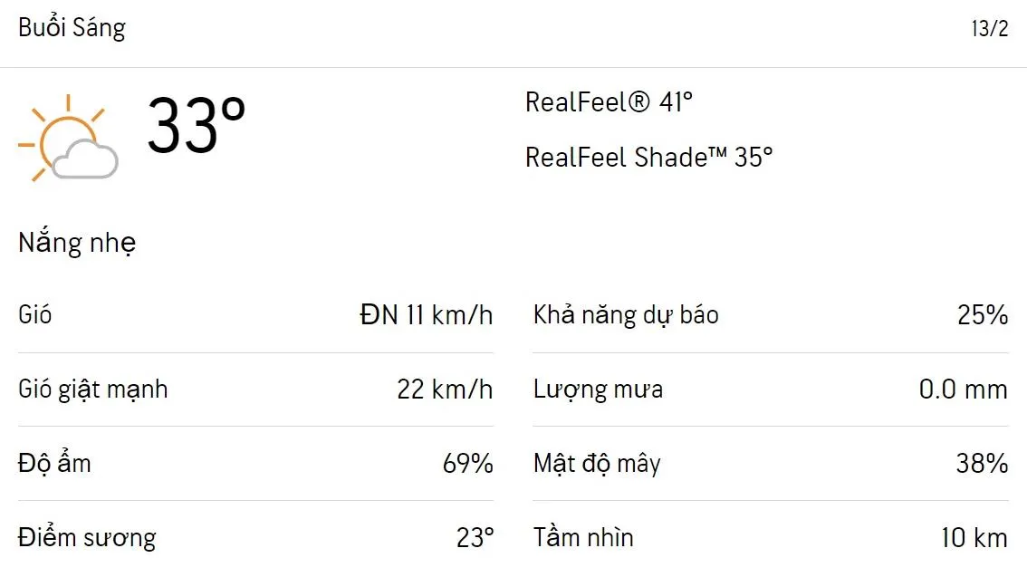 Dự báo thời tiết TPHCM hôm nay 13/2 và ngày mai 14/2/2023: Trời nhiều nắng, chỉ số UV ở mức rất cao