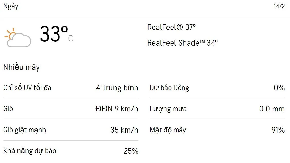 Dự báo thời tiết TPHCM 3 ngày tới (14/2 - 16/2): Trời nắng, chỉ số UV rất cao