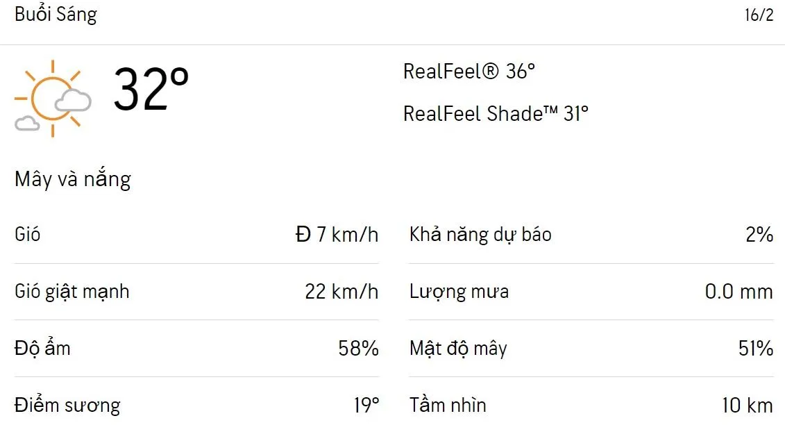 Dự báo thời tiết TPHCM hôm nay 16/2 và ngày mai 17/2/2023: Sáng nắng, tối có mưa rào