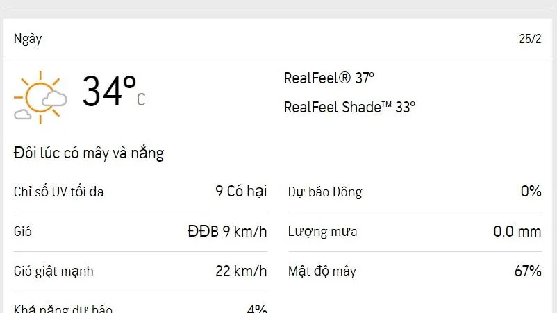 Dự báo thời tiết TPHCM hôm nay 25/2 và ngày mai 26/2/2023: Mây và nắng từng đợt