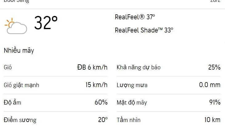 Dự báo thời tiết TPHCM hôm nay 1/3 và ngày mai 2/3/2023: Trời nhiều mây không mưa