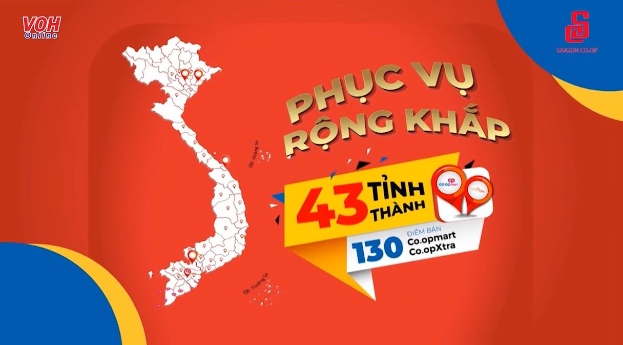 Năm 2022, Saigon Co.op đạt doanh thu hơn 30 ngàn tỷ đồng