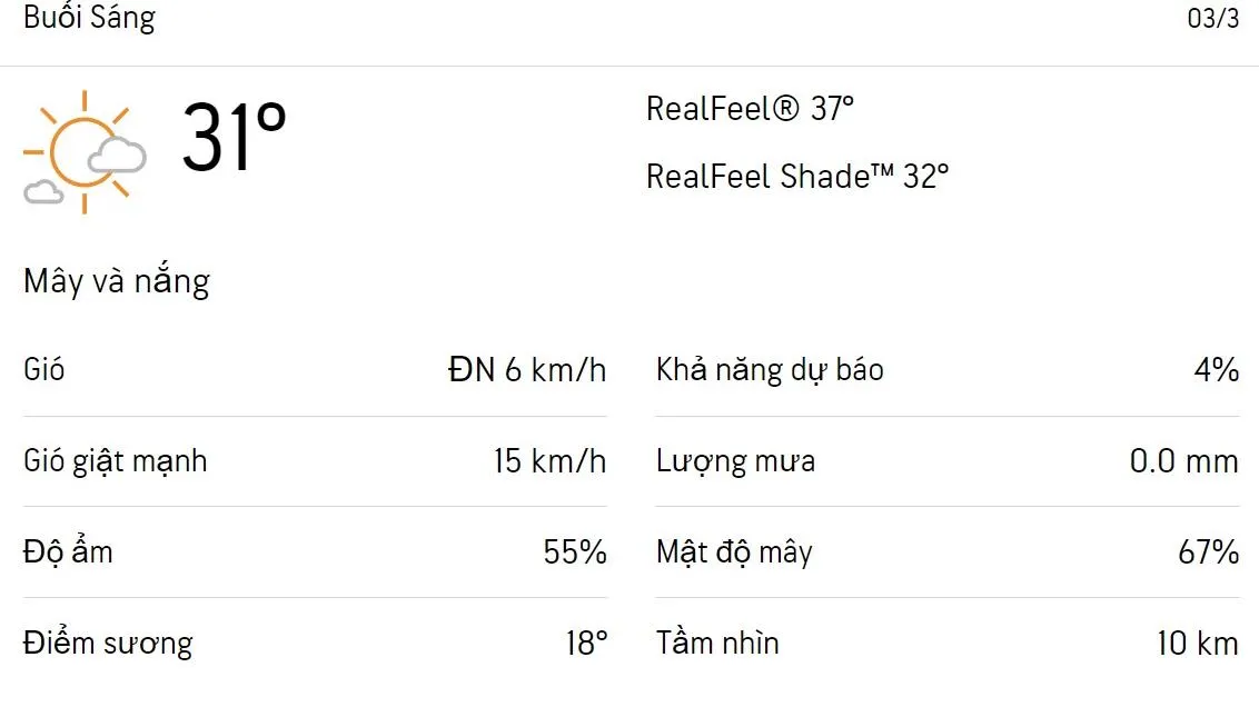 Dự báo thời tiết TPHCM hôm nay 3/3 và ngày mai 4/3/2023: Trời nhiều nắng