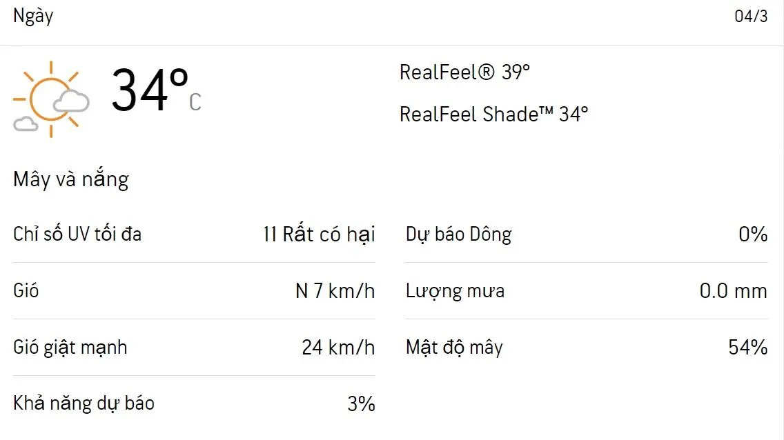 Dự báo thời tiết TPHCM cuối tuần (4/3– 5/3/2023): Trời nhiều nắng không mưa
