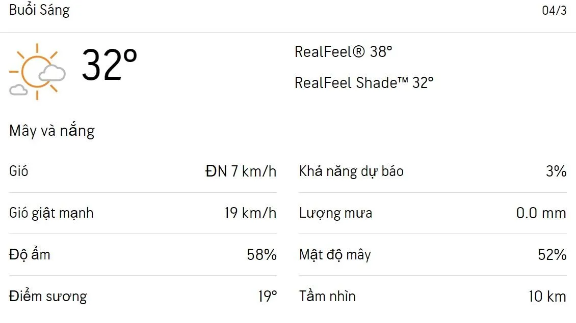 Dự báo thời tiết TPHCM hôm nay 4/3 và ngày mai 5/3/2023: Trời nhiều nắng, buổi trưa chỉ số UV cực độ