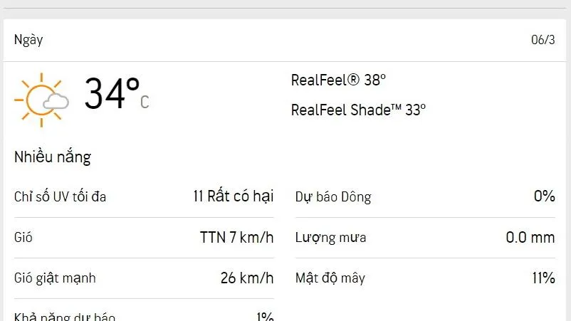 Dự báo thời tiết TPHCM hôm nay 6/3 và ngày mai 7/3/2023: nắng gắt, lượng UV rất nguy hại