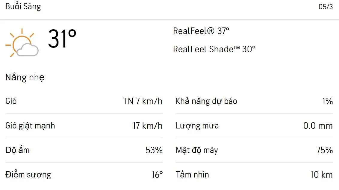 Dự báo thời tiết TPHCM hôm nay 5/3 và ngày mai 6/3/2023: Trời nắng, buổi trưa chỉ số UV rất cao