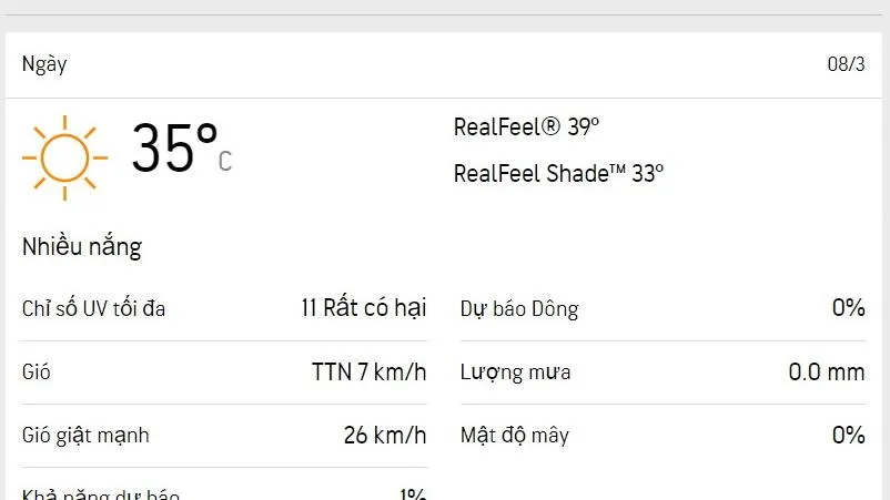 Dự báo thời tiết TPHCM hôm nay 8/3 và ngày mai 9/3/2023: buổi sáng se lạnh, trưa và chiều nắng nóng