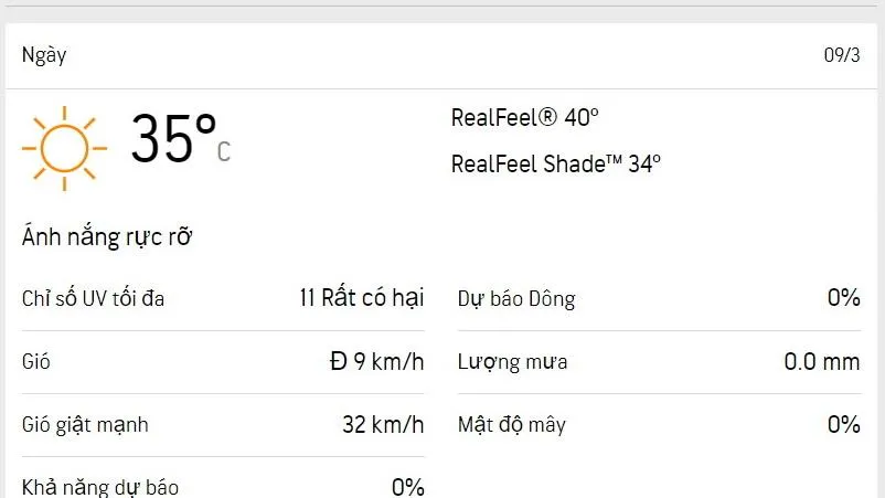 Dự báo thời tiết TPHCM hôm nay 9/3 và ngày mai 10/3/2023: trời quang mây cả ngày