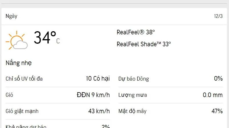 Dự báo thời tiết TPHCM hôm nay 12/3 và ngày mai 13/3/2023: trời có mây, lượng UV giảm nhẹ