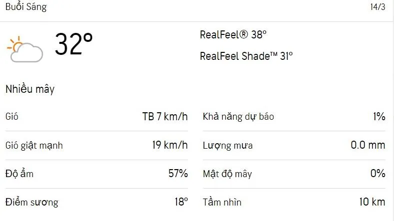 Dự báo thời tiết TPHCM hôm nay 14/3 và ngày mai 15/3/2023: Trời nắng, chỉ số UV rất cao