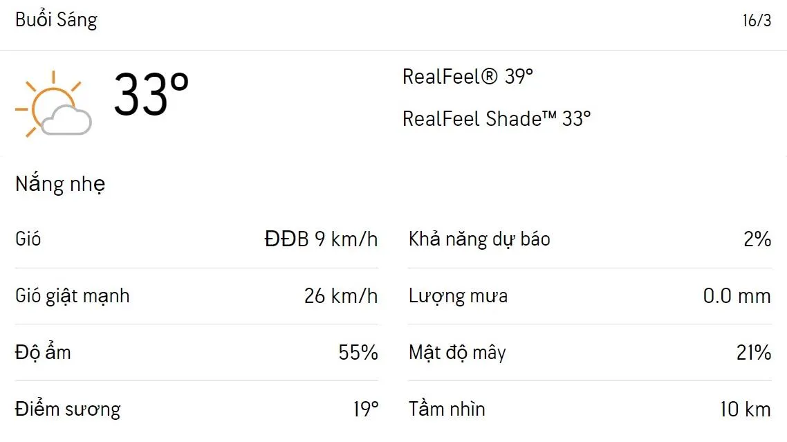 Dự báo thời tiết TPHCM hôm nay 16/3 và ngày mai 17/3/2023: Trời nắng, buổi trưa chỉ số UV rất cao