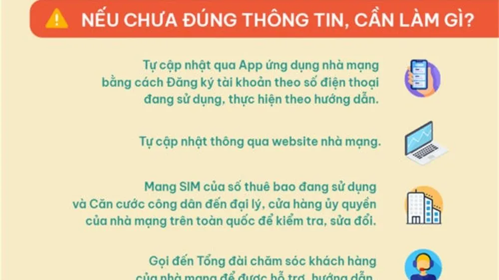 Cách xử lý khi nhận các cuộc gọi và tin nhắn lừa đảo thông báo khóa thuê bao