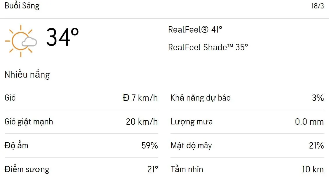Dự báo thời tiết TPHCM hôm nay 18/3 và ngày mai 19/3/2023: Trưa chiều nhiều nắng